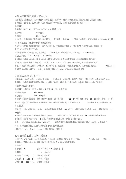 各种油漆类别介绍剖析