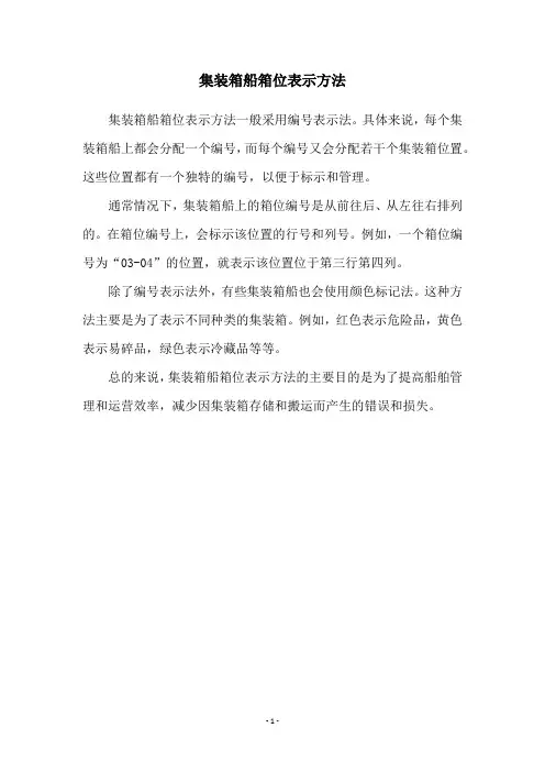 集装箱船箱位表示方法
