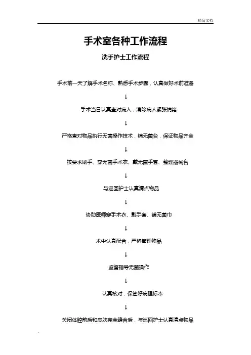 手术室工作流程图