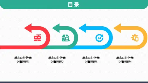ppt模板企业校园招聘宣讲会通用PPT