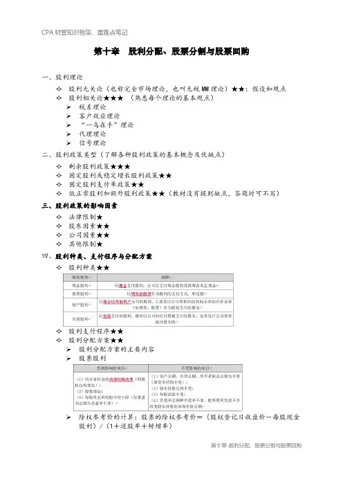 CPA财务成本管理知识框架笔记之第十章 股利分配、股票分割与股票回购