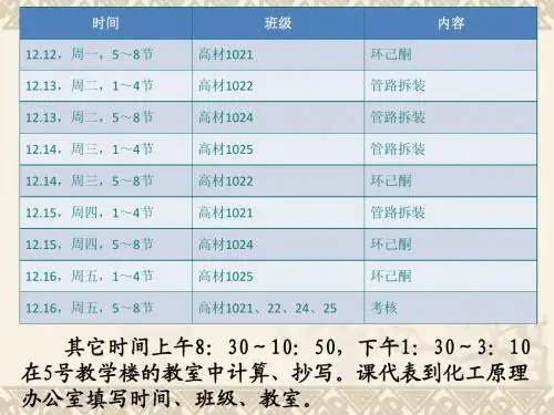 填料吸收塔-高材10简化版