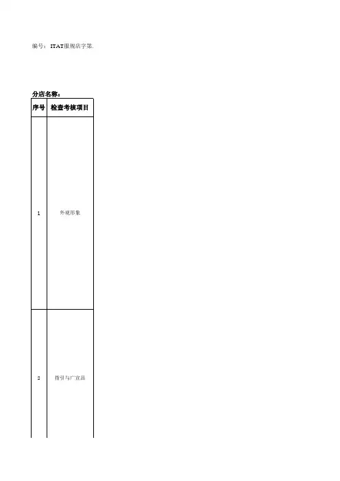 店长百分考核制度——巡店考核表