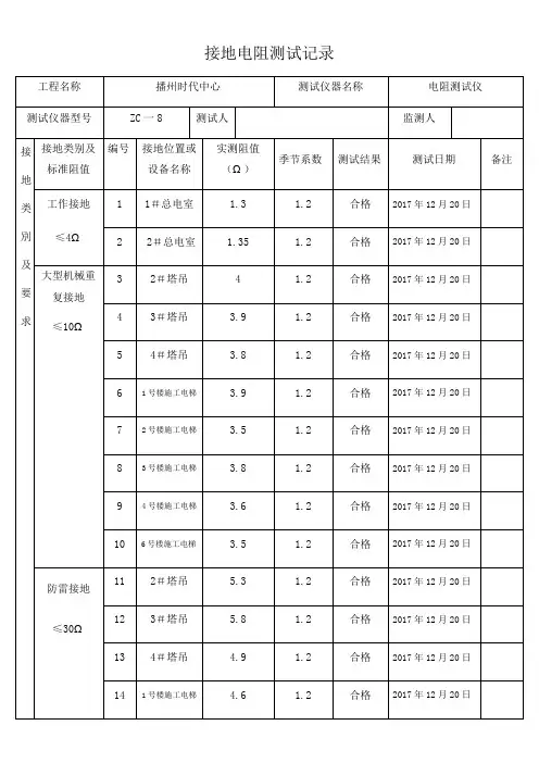 接地电阻测试记录
