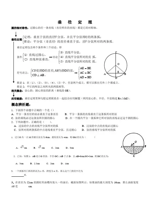 (2)垂径定理