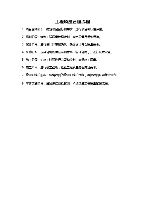 工程质量管理流程