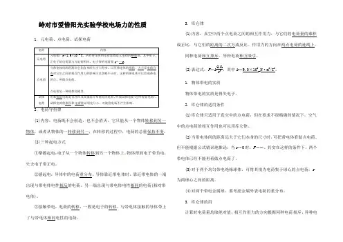 高三物理一轮复习 电场力的性质教学一体案