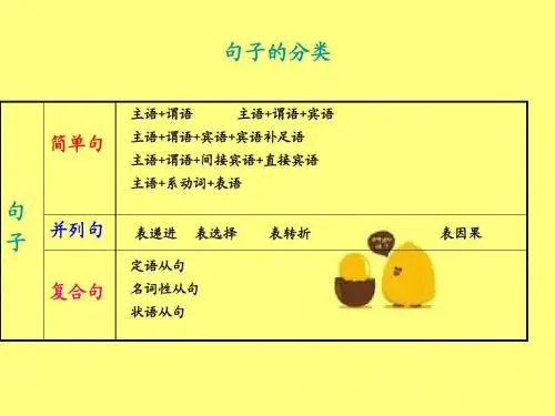 并列连词和状语从句