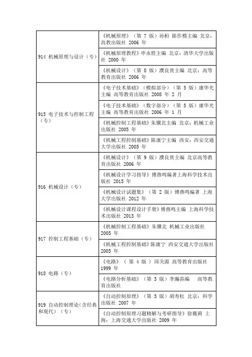 914 机械原理与设计
