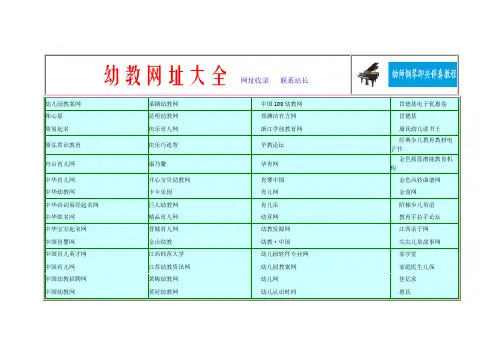 幼教网址大全 网址收录
