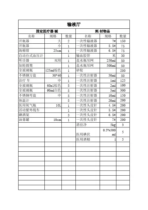 输室厅器械耗材明细表
