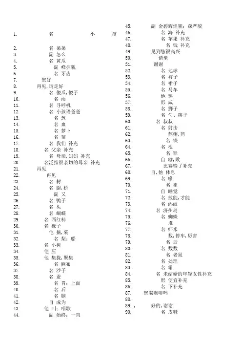 标准韩国语第一册初级单词表