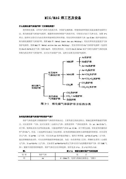 MIGMAG焊工艺及设备要点