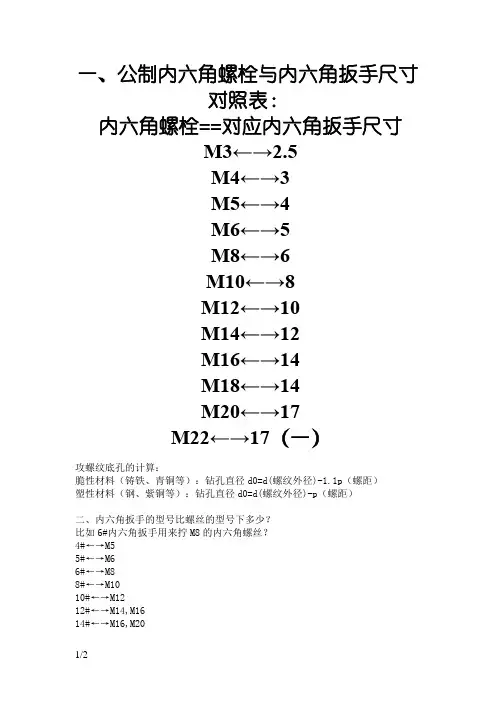 螺丝尺寸及扳手对照表-30对应梅花扳手