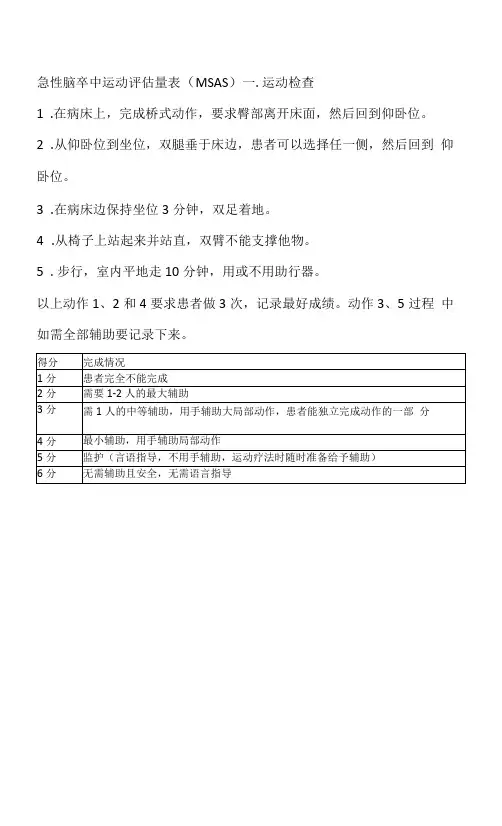 急性脑卒中运动评估量表