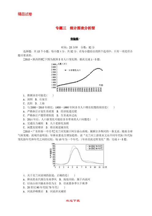 【重点考点】最新高考地理 第二部分 小题大做 专题三 统计图表分析型练习(无答案)