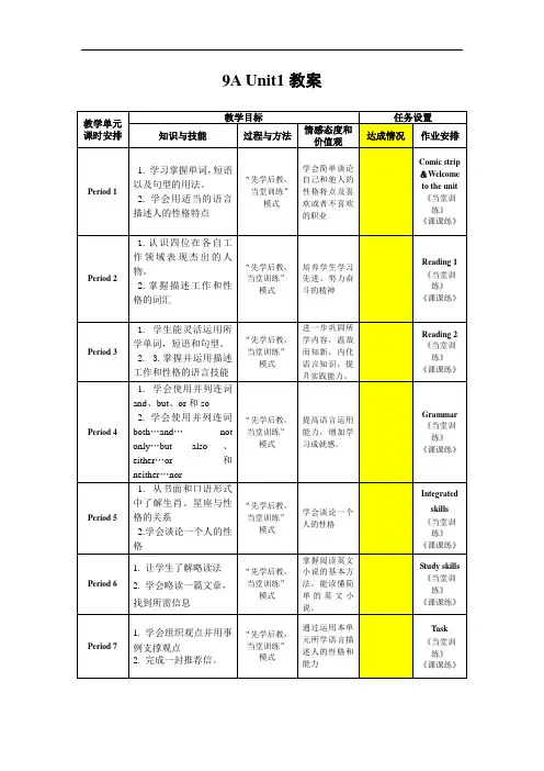 牛津译林版九年级英语上册9A Unit1单元教案