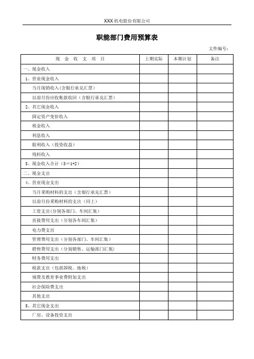 职能部门费用预算表