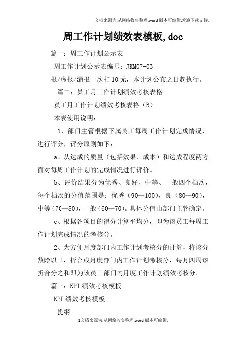 周工作计划绩效表模板,doc