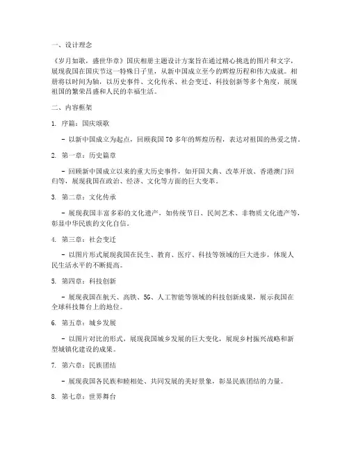 国庆相册主题设计方案
