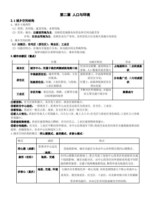 高中地理新高考新教材系列：必修二 第二章 城镇与乡村