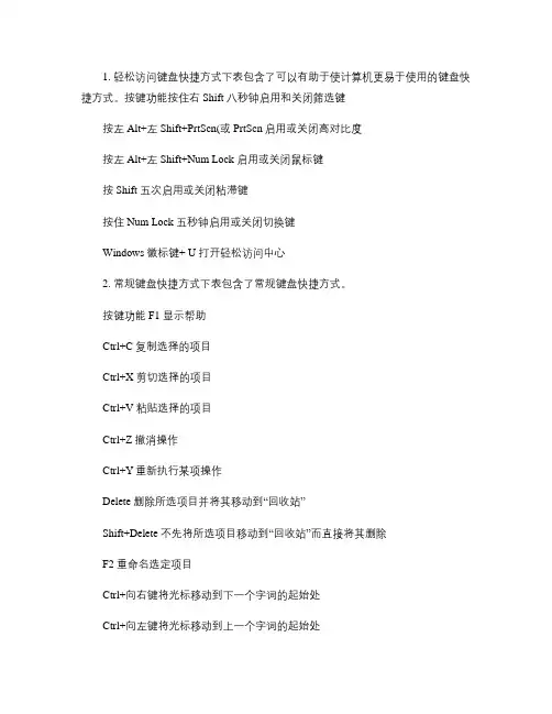 win7操作系统快捷键使用大全.