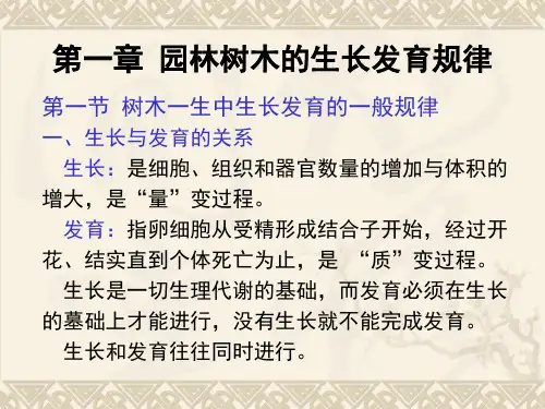 园林树木栽培养护学