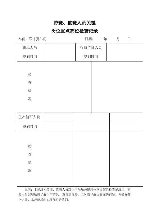 带班值班检查记录