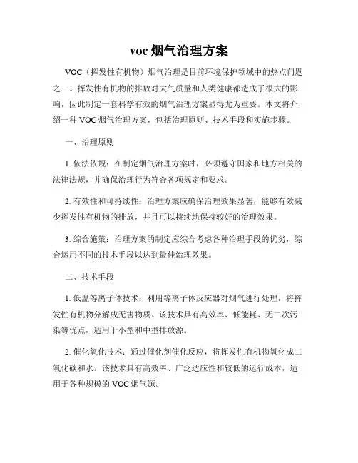 voc烟气治理方案