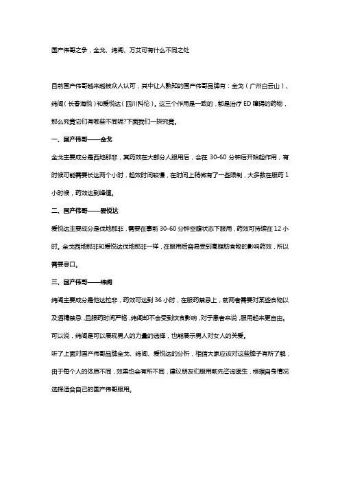 国产伟哥之争,金戈、纬阁、万艾可有什么不同之处