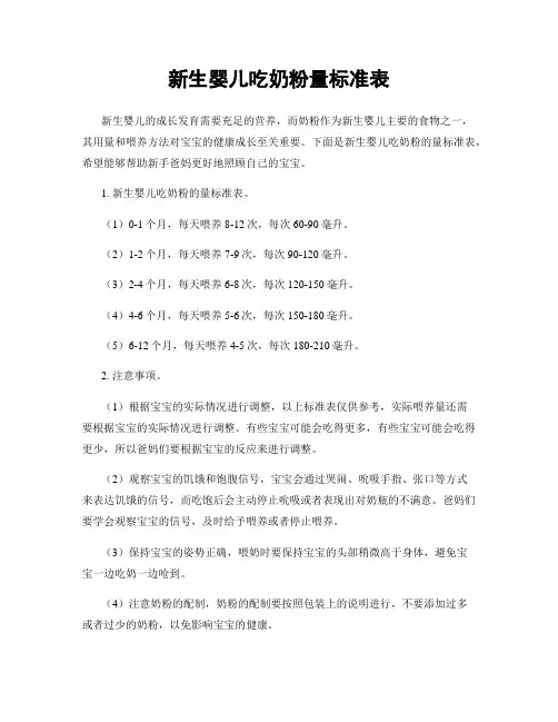 新生婴儿吃奶粉量标准表