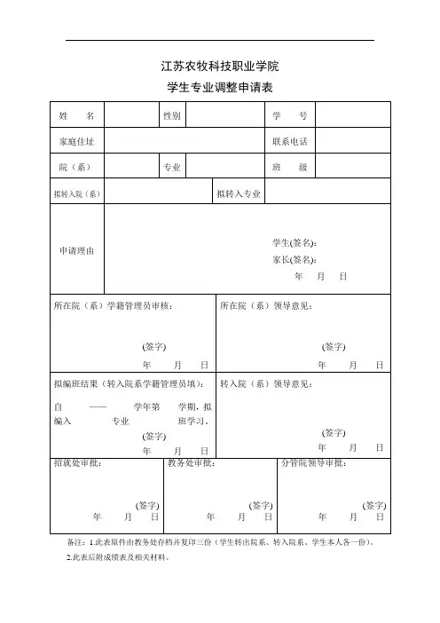 江苏农牧科技职业学院 学生专业调整申请表