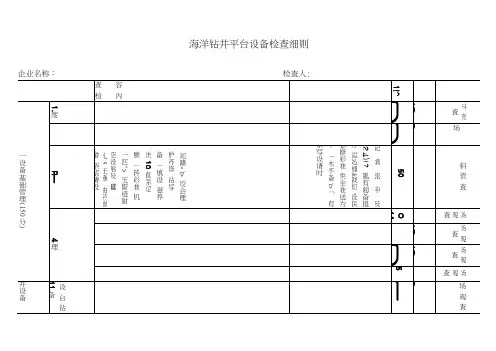 海洋钻井平台检查细则
