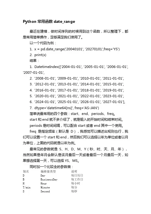 Python常用函数date_range