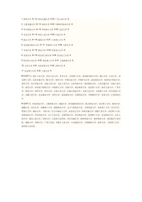 双控大学排名