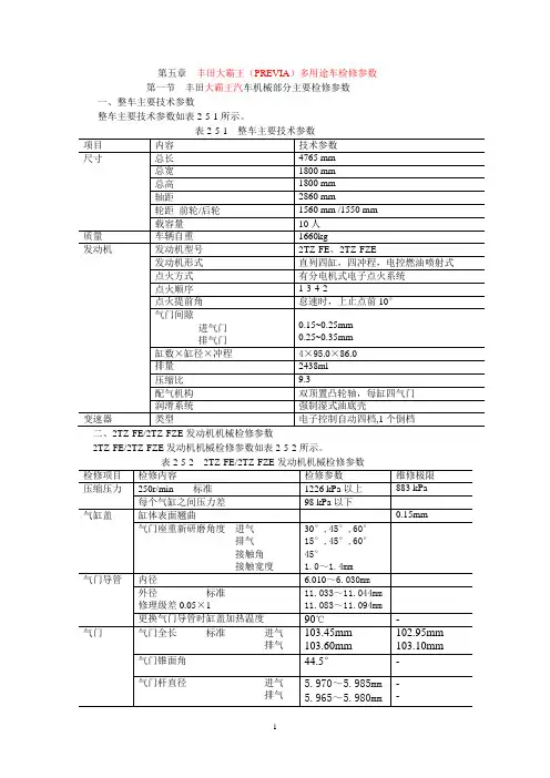 丰田大霸王