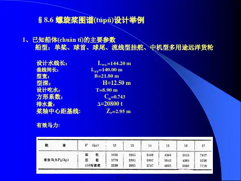 螺旋桨制图