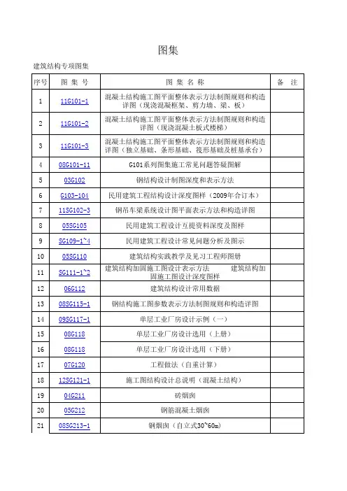 结构图集