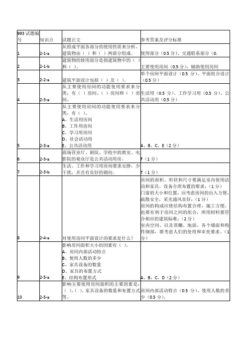 房屋建筑学题库
