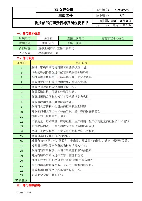 (参考)物控部职责目标及岗位说明书