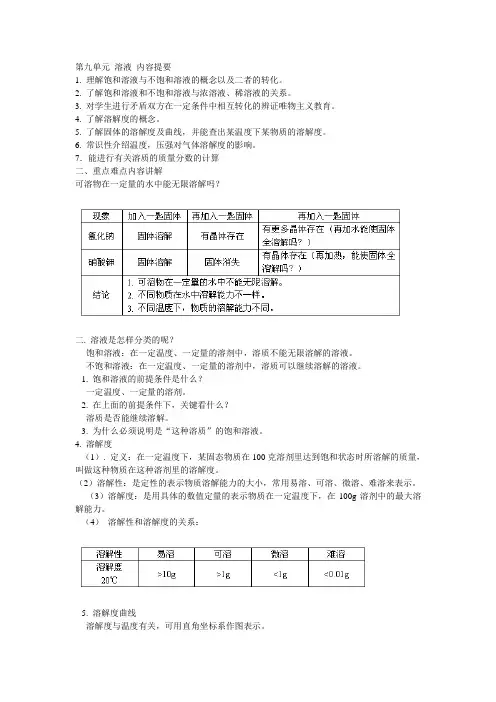人教版化学九年级下册第九单元《溶液》复习教案(1)