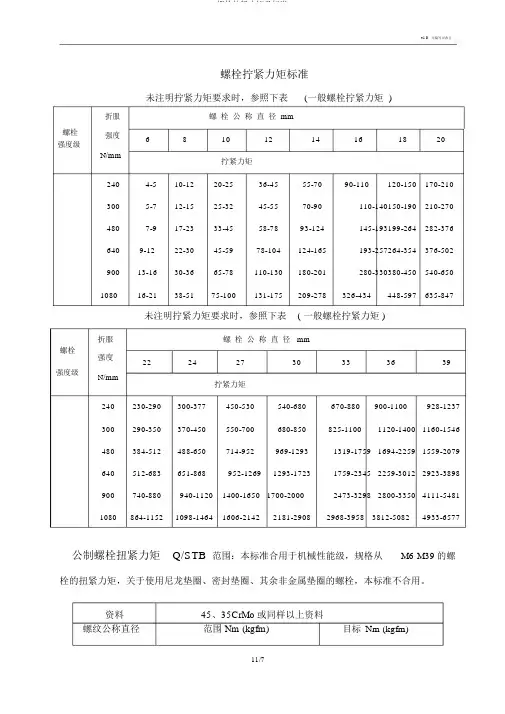 螺栓拧紧力矩及标准