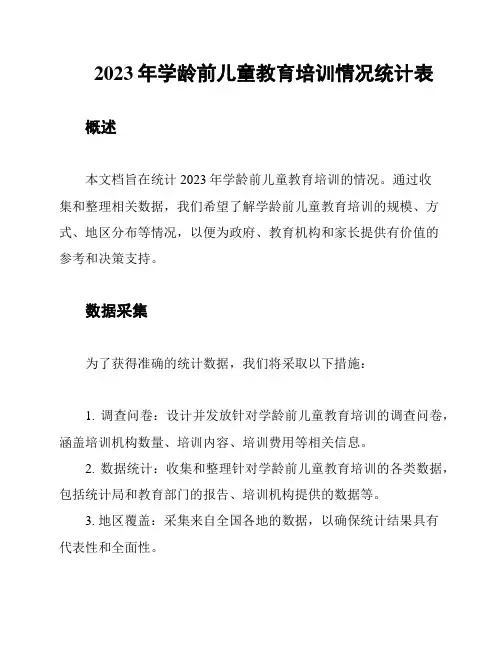 2023年学龄前儿童教育培训情况统计表