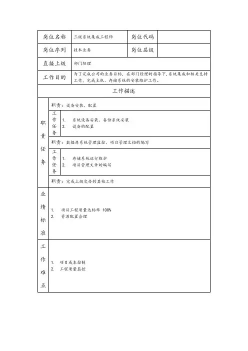 三级系统集成工程师--维护业务类职责岗位说明书