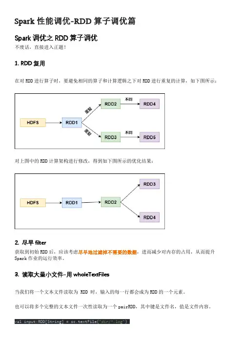 Spark性能调优-RDD算子调优篇
