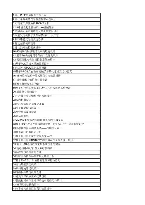机械专业毕业设计题目(CAD+word说明书)