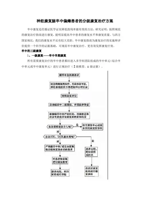 神经康复脑卒中偏瘫患者的分级康复治疗方案