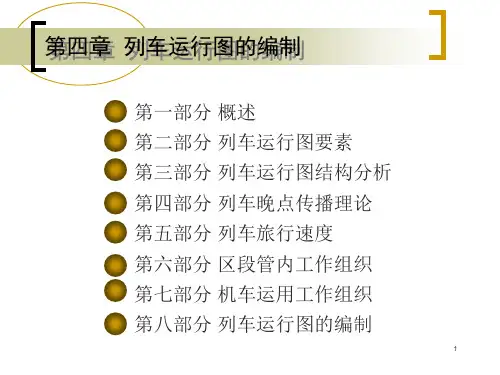 第四章 列车运行图