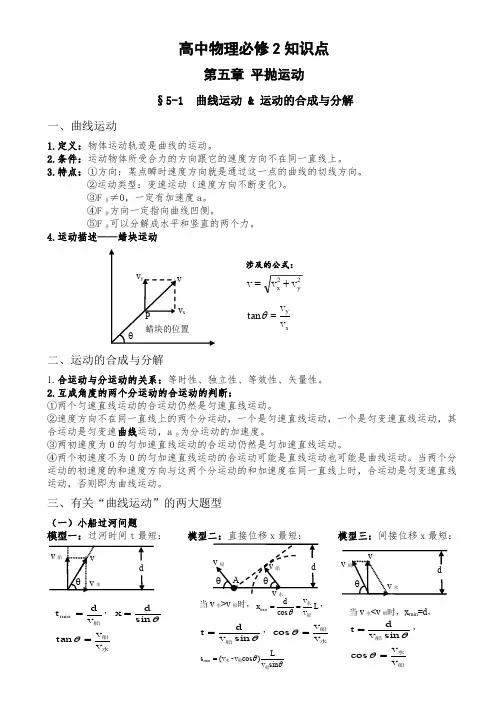 高中物理平抛运动知识点考点整理