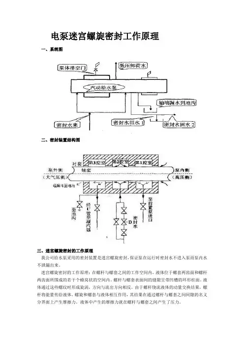 电泵迷宫螺旋密封工作原理